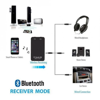 EDAL 2 v 1, Bezdrôtová Vysielač, Prijímač, 3,5 mm Stereofónny Zvuk Hudby, Bluetooth V4.2 Adaptér pre Mp3 Reproduktor Headset PC