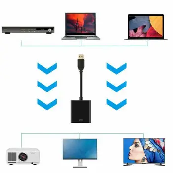 HD 1080P HDMI-USB3.0 Video kábel Kábel Adaptéra Prevodník USB 3.0 HDMI Prevodník pre PC, Notebook, HDTV LCD TV