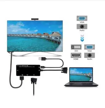 HDMI DVI, VGA, Audio 4in1 Dongle na VGA Kábel Viacportová Splitter Converter pre HDTV PC, Monitor, Projektor Čierna