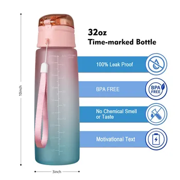 Potravinársky Označené Hydroflask Športové Fľaše Jedinečný Motivačný Design Jeden Kliknite Na Tlačidlo Otvoriť Požičovňa Nepriepustných Prenosná Fľaša Na Vodu
