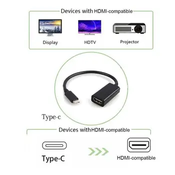 Usb Typu C, HDMI kompatibilný kábel Kábel Adaptéra 4k 30hz USB 3.1 Na Počítači Converter TV HDMI Samec Samica Adaptér Pre Zobrazenie na PC